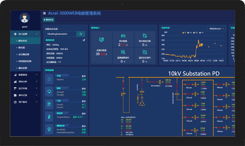 宿舍预付费管控云平台