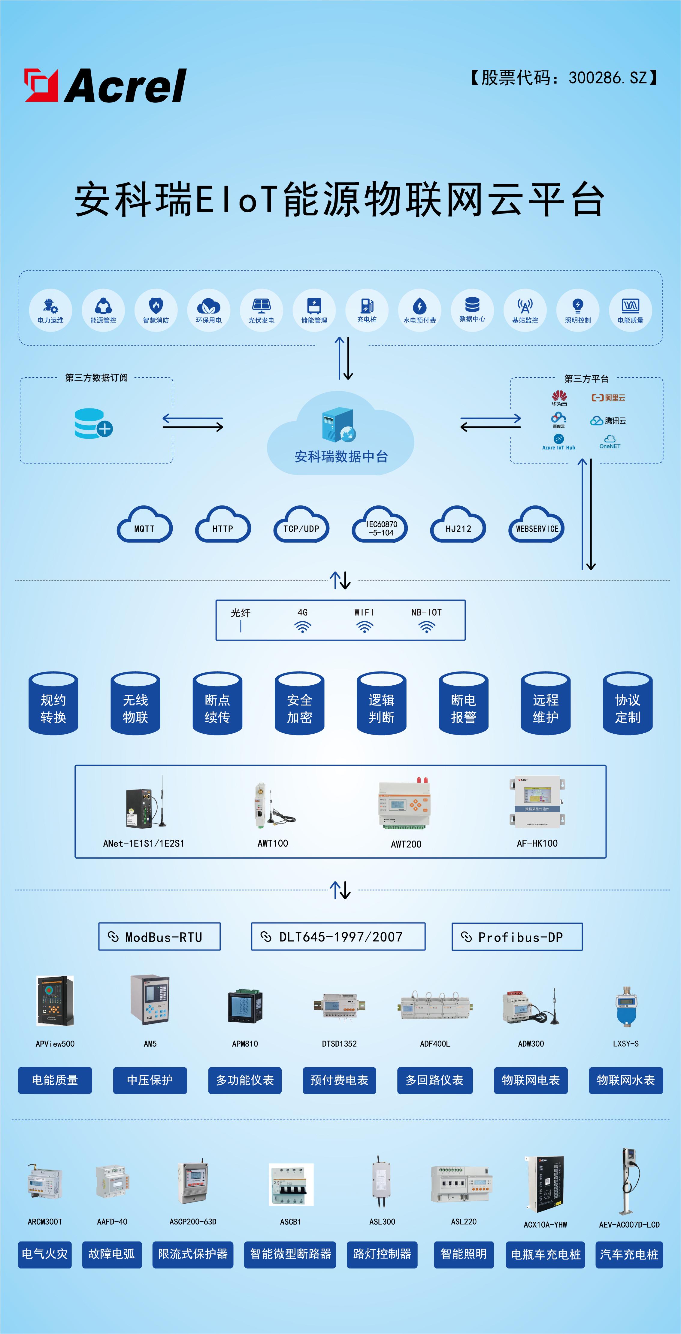 易拉宝-eiot 易拉宝-eiot